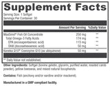 Cardio-Slim CoQ10: Dual-Action Cardiovascular Support